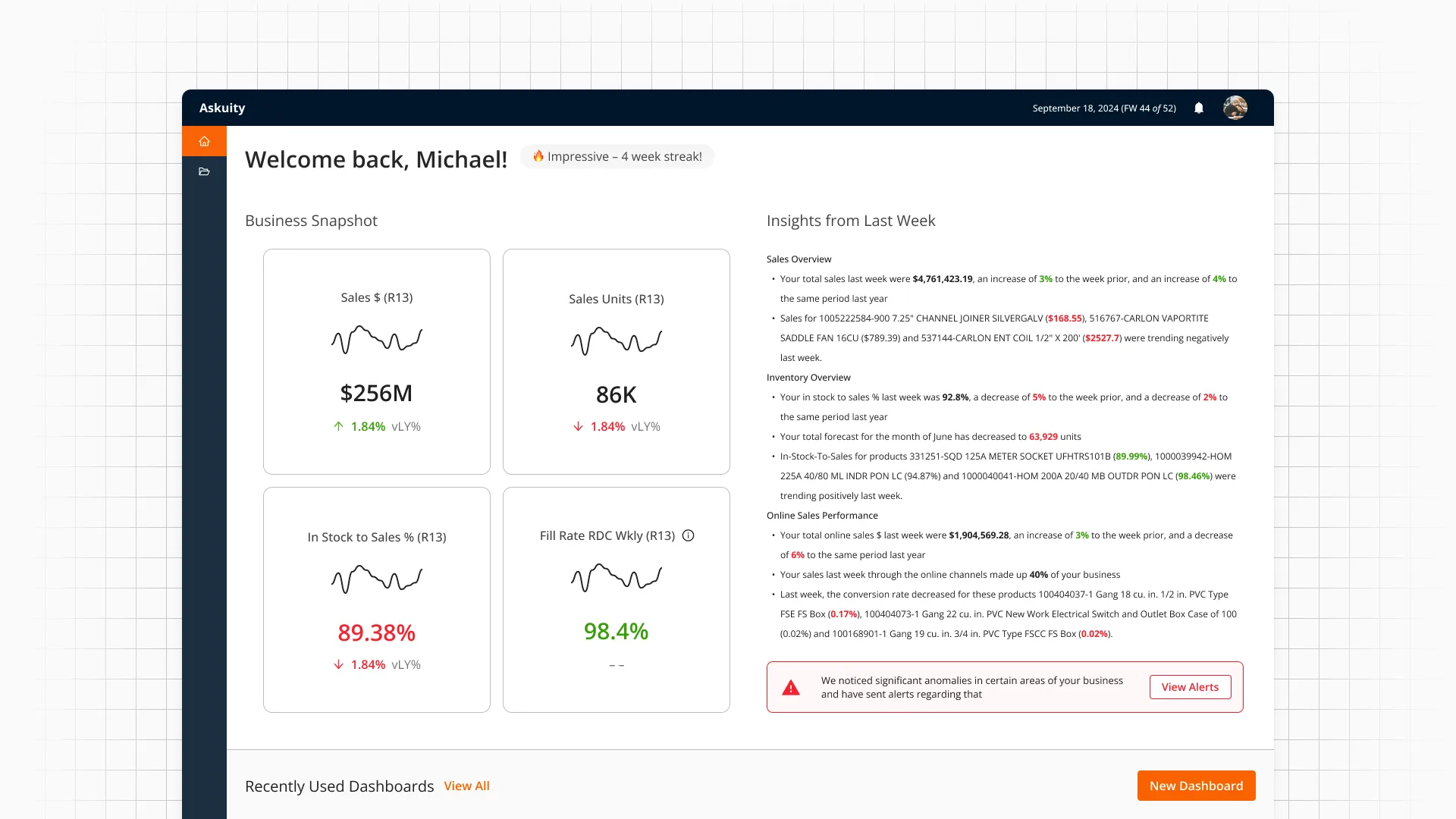 Fusion retail analytics platform