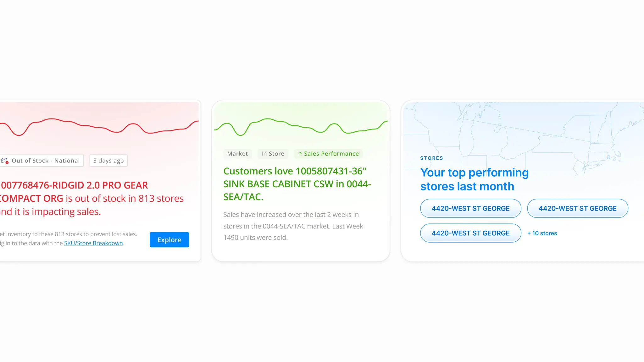 AI-driven alerts for anomalies and risk